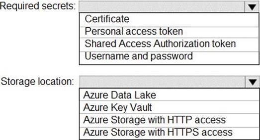 New AZ-400 Exam Guide